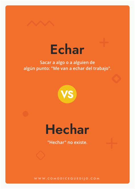 hechando|Echar o Hechar